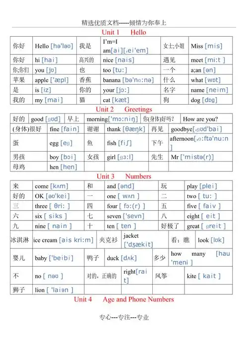 闽教版三年级上册英语单词表(彩色)(共3页)_第1页