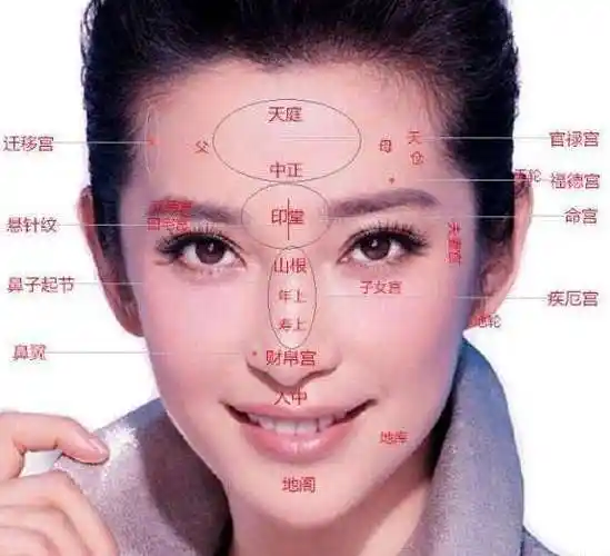 八字夫妻宫怎么看?