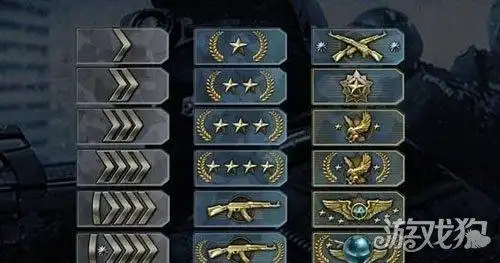 csgo设置参数分享几步设置轻松玩转