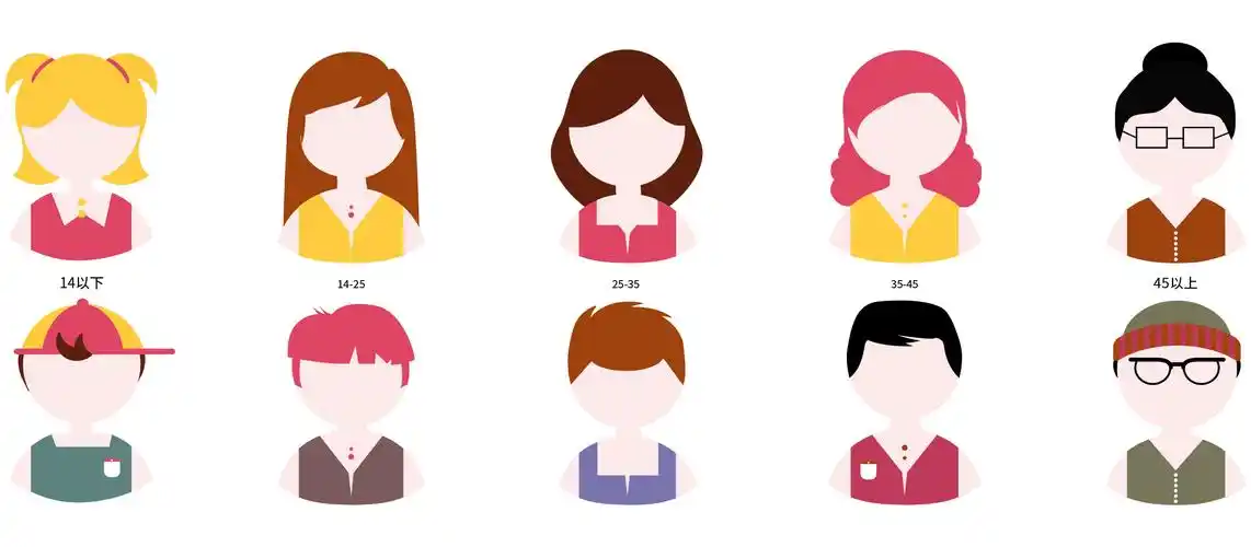 不同男女年龄段图标|网页|企业官网|懂不董丫 - 原创作品 - 站酷 (zco
