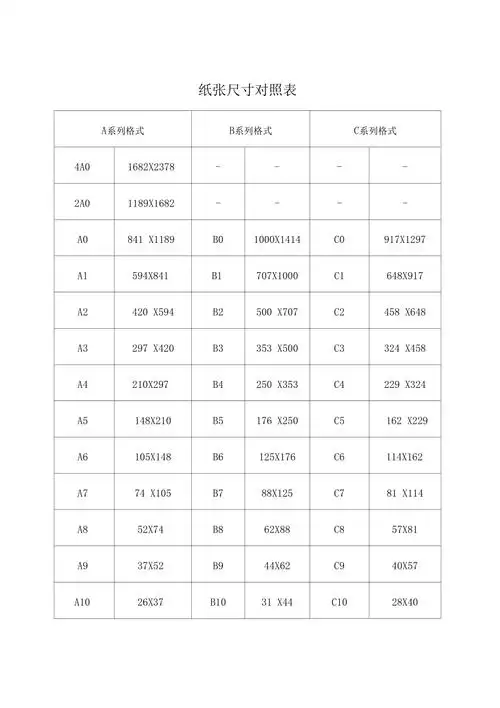 纸张尺寸对照表