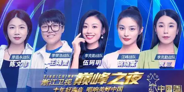 2021中国好声音决赛王靖雯败北伍珂玥夺冠