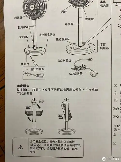 说明书部分介绍最后我在卧室床头离电风扇0.
