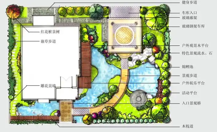 别墅景观设计