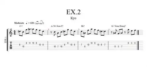 爵士进阶练习:什么是传统爵士即兴