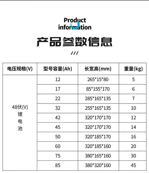 外卖专用48v电动车电瓶60伏20安三元锂三轮车60v75ah续航180200公里