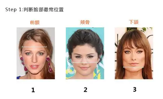 怎么看自己是什么脸型1