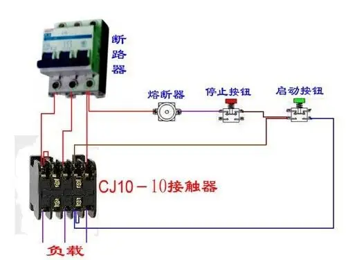 二:急停按钮开关配合熔断器,接触器时的接线图(最简单的情况)
