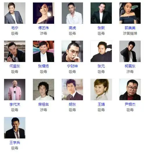 《湄公河行动》:为什么我们要拒绝毒品!