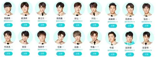 创造营出道名单已圈定7人周震南稳居c位赵政豪绝地反击