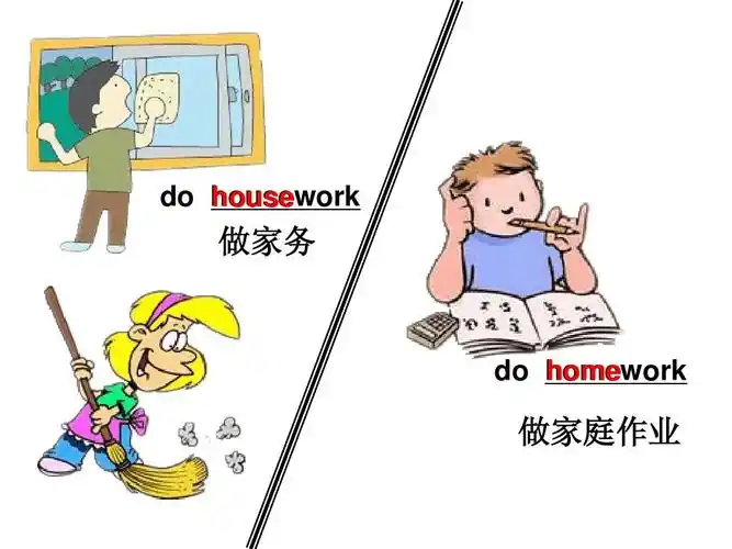 牛津小学英语5a_unit6_doing_houseworkppt