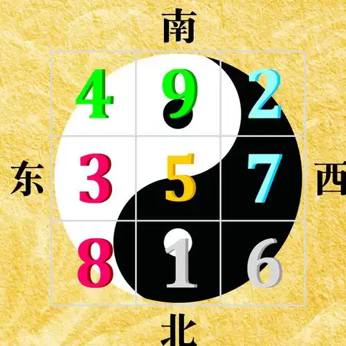 数字胜经图片