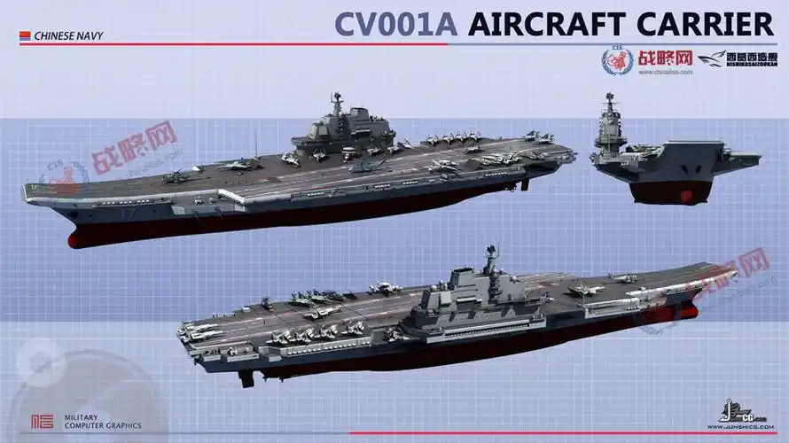 组图网友绘制中国海军未来双航母编队想象图