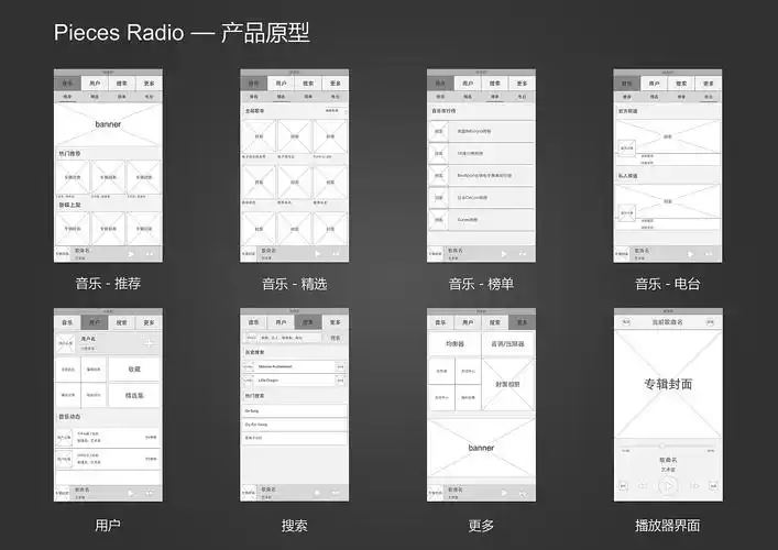 产品原型图设计