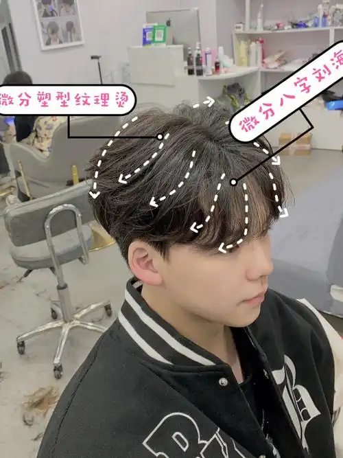 超帅男生微分塑型纹理烫