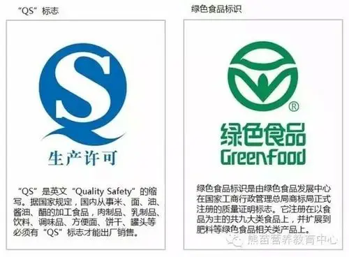 不能吃三无产品,没得食品安全标志的食品是不安全的!