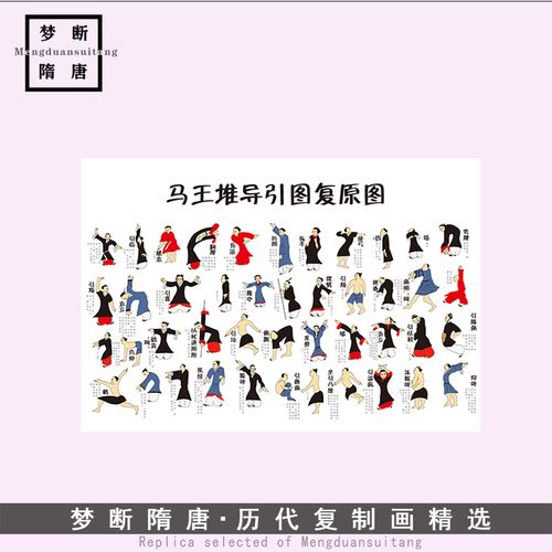 新品马王堆《导引图》高清原图1:1复制微喷装饰画中式复古客厅
