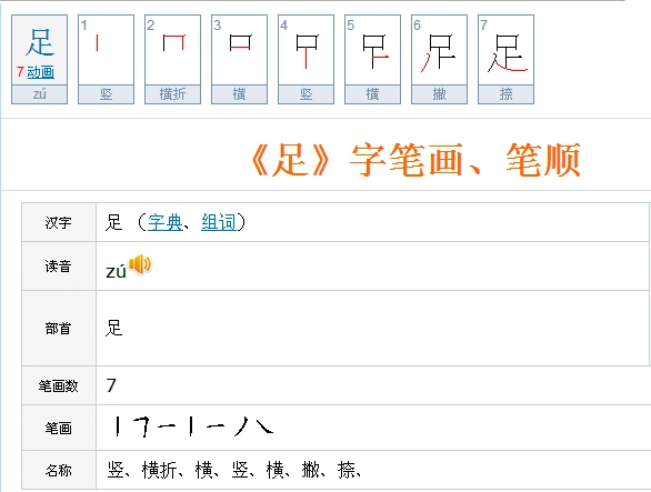 展开全部 足字的笔画,笔顺: 向左转  向右转