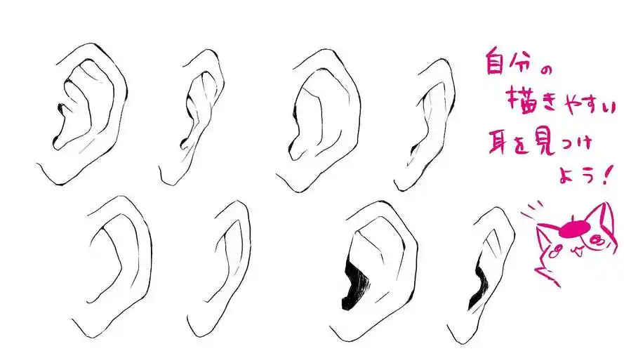 正面的耳朵怎么画简单描绘各种角度耳朵的画法