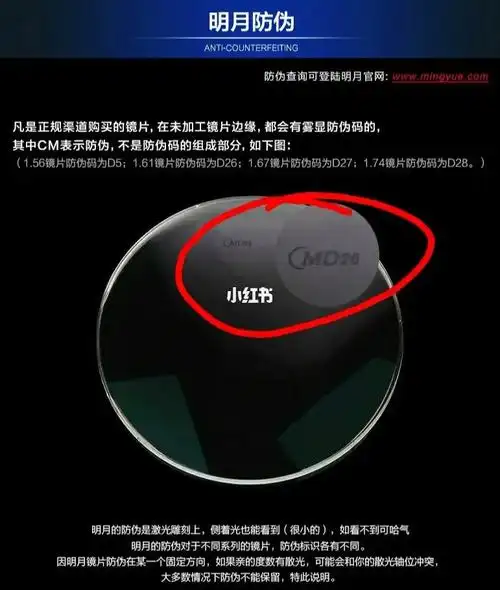 盘点各大品牌镜片的防伪标,防止被割韭菜!