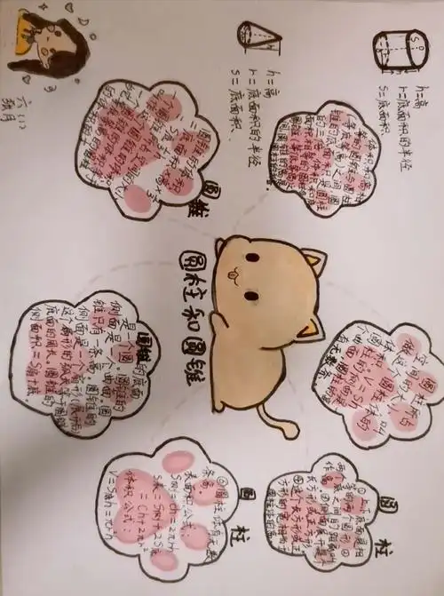 泗洪县实验小学六年级"圆柱圆锥整理与复习思维导图"评比活动纪实