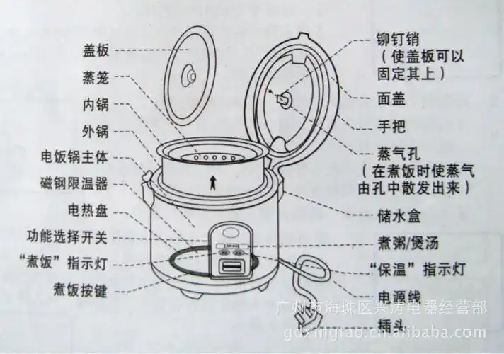 本公司经营豪华电饭煲/电饭锅,质量保证 宇宙小霸王电饭煲