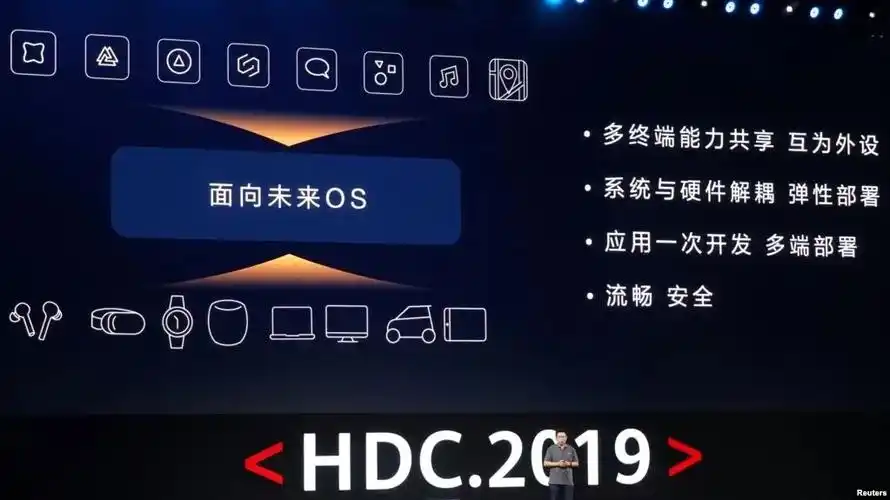 华为鸿蒙系统更名后emui正式更名鸿蒙os全新的鸿蒙操作系统将带给我们