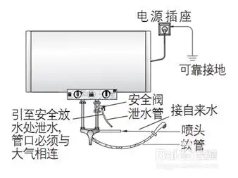 热水器减压阀怎么安装