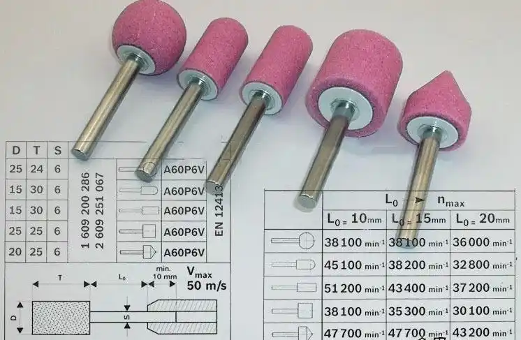 bosch博世附件电磨头电钻及直磨机专用砂轮圆柱形磨头