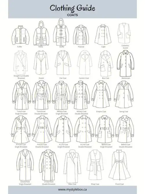 服装设计服装品类款式图分享2