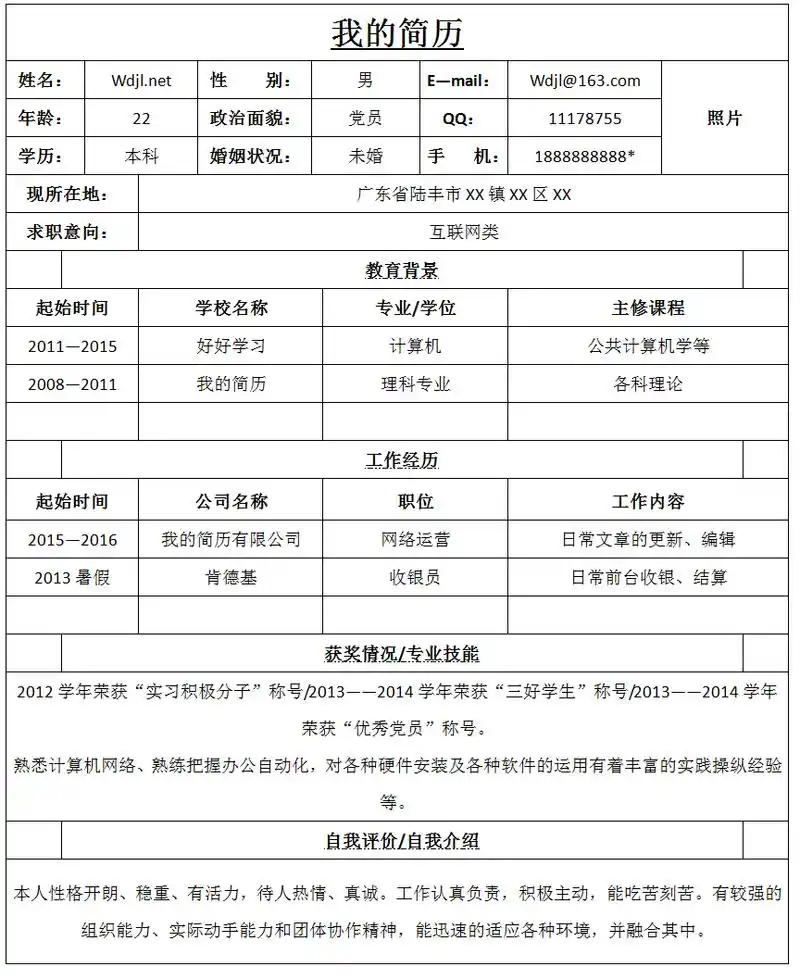 互联网营销工作简历模板
