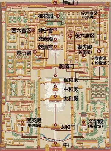 去故宫看雪,必须注意的7件事|故宫|讲解器|紫禁城_新浪新闻