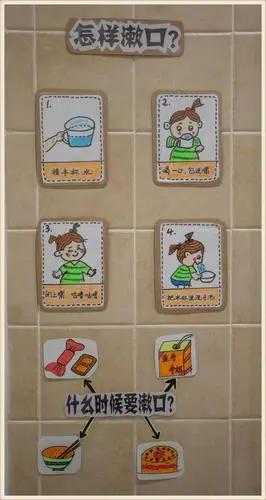 喝水量示意图:将示意图粘贴在喝水处,供幼儿自主观察对比,提示幼儿