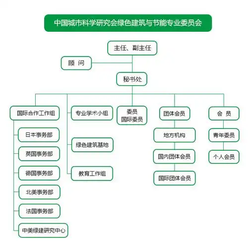 组织机构图.jpg