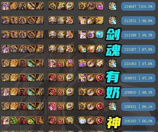 dnf:装备平衡改版后,剑魂十大神话排名出炉,狂乱已跌落神坛