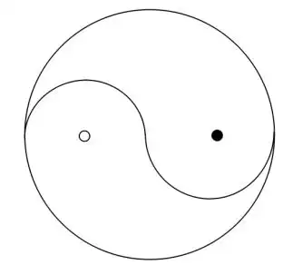 的三大规律,即对立统一规律,量变质变规律,否定之否定规律,在太极图中