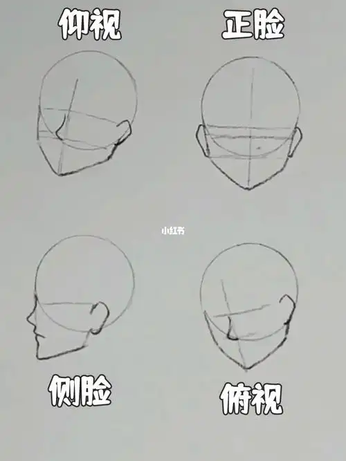 脸部绘画小技巧