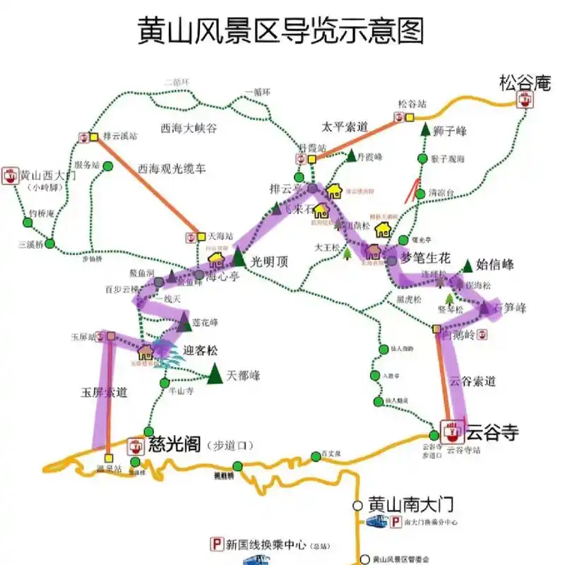 黄山注意事项提问 1.这个路线一天走的完吗?(上下山都坐索道)(早上就