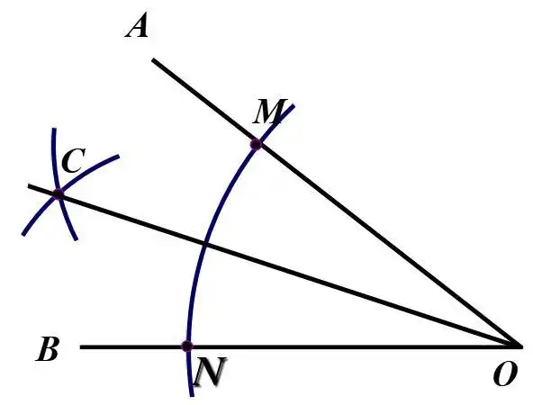 初中数学——角平分线的性质