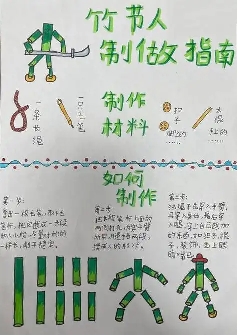 竹节人的制作指南和玩法手抄报
