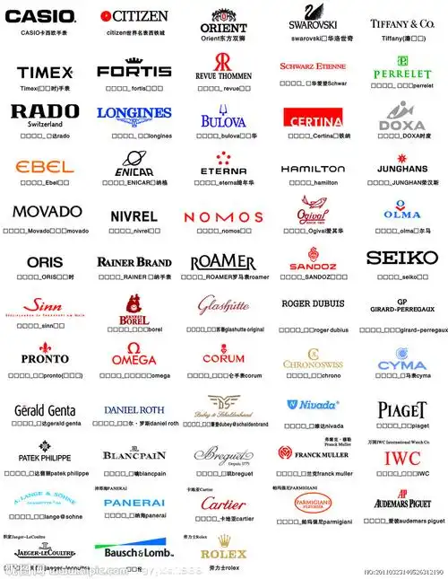手表品牌标志_ko手表品牌标志 - 随意优惠券