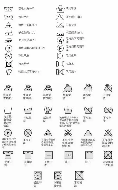 洗衣服的基本常识