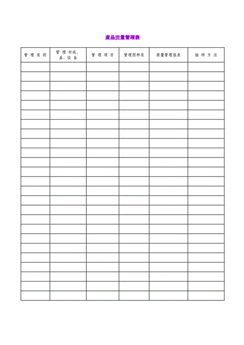 产品质量管理表表格格式-20210707030045.docx-原创力文档