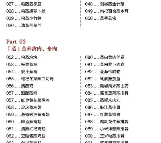 清蒸菜菜谱大全带图片(各种清蒸菜的做法大全教程视频)