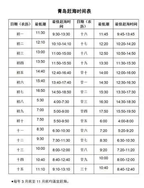 赶海 | 我能想到最浪漫的事,就是和你一起挖蛤(gá)蜊(lā)