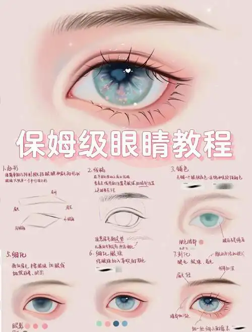 二次元新鲜事##手绘##漫画#  1,起形眼睛大致为一个平行四边形用简