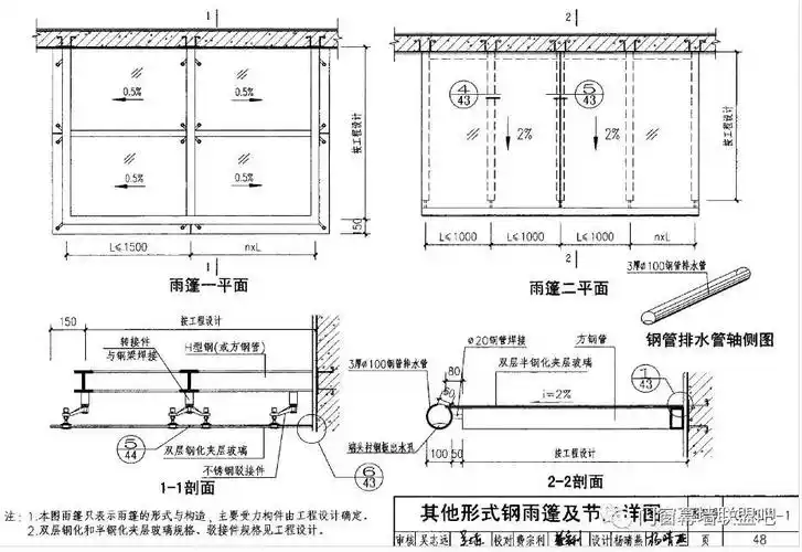 史上最全设计院玻璃雨棚图集大全