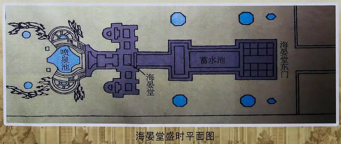 写美篇方外观复原图 蓄水楼,是为大水法和海晏堂的喷泉用水而专门