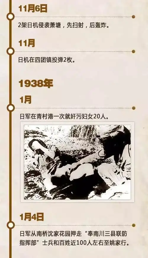 80年前奉贤沦陷,烧杀奸淫掳掠……这些不能忘!不敢忘!