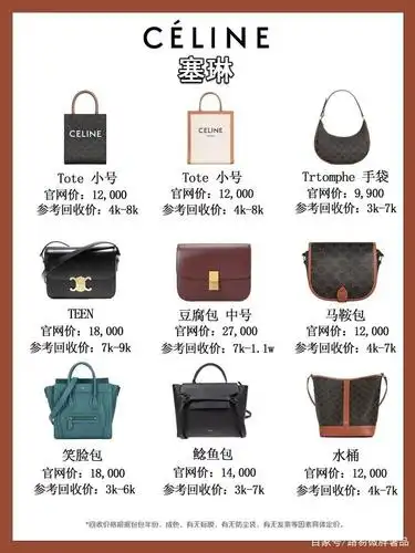 9个大牌包包保值款汇总,及最新二手行情